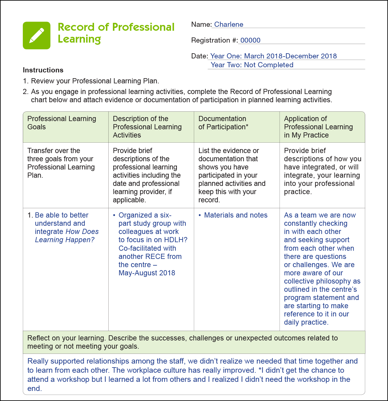 Charlene's Record of Professional Learning